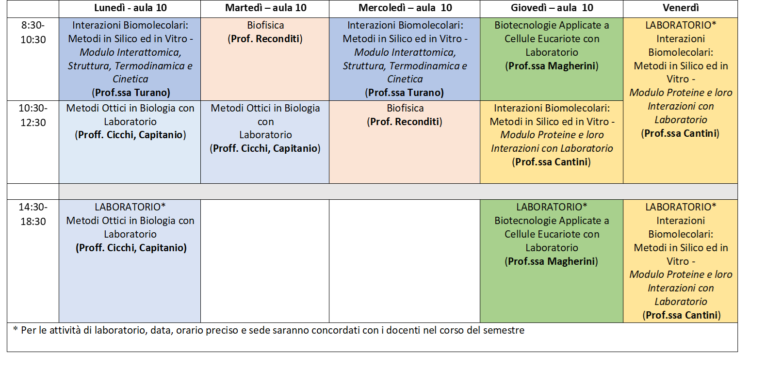 orario%20II%20sem%202022-23.png